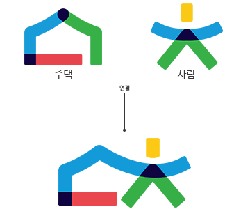 브랜드 심볼 이미지